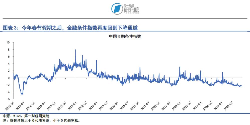 远期外汇交易的功能是保值避险和_人民币汇率金融衍生品交易_企业套期保值外汇风险