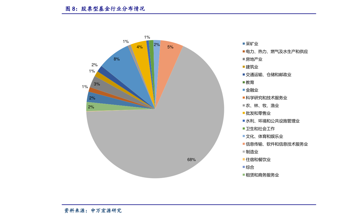 ST庞大摘帽时间_庞大集团股票什么时候摘帽_基金持仓重仓股信息