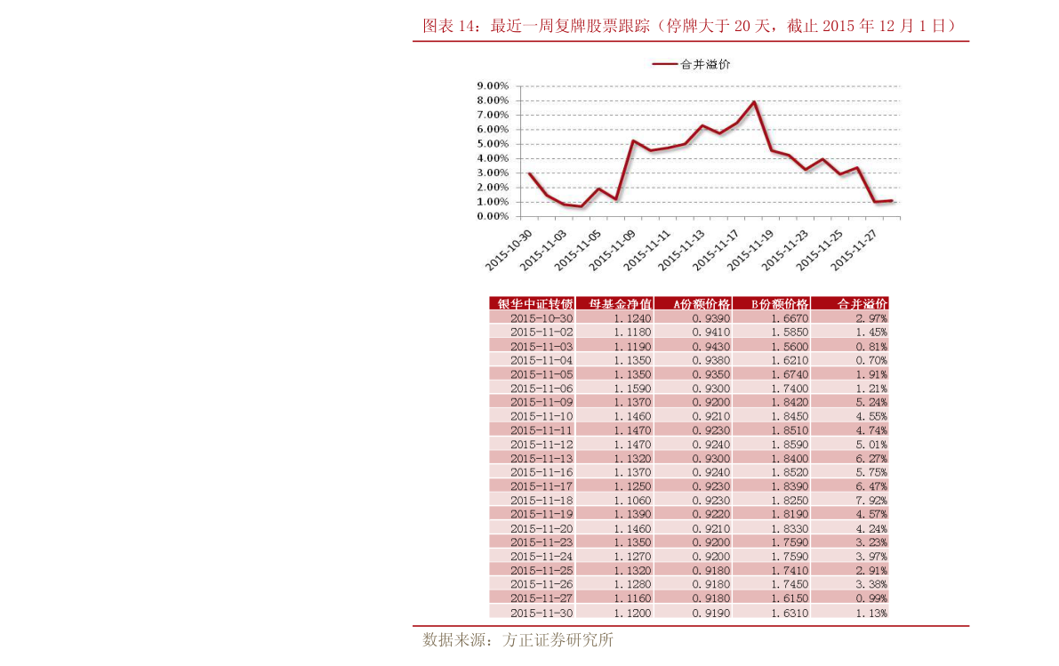 ST庞大摘帽时间_基金持仓重仓股信息_庞大集团股票什么时候摘帽