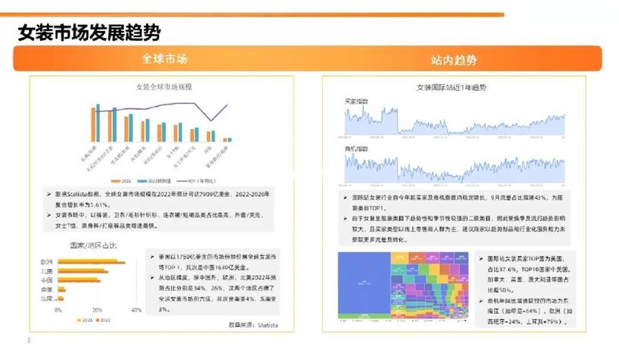 深度剖析阿里指数_阿里指数可以查到什么_阿里指数查询入门