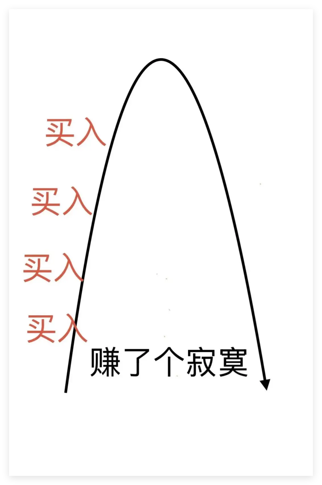 黄金白银市场分析_本周白银行情分析_黄金白银投资策略