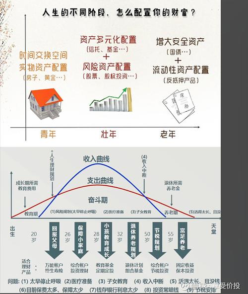 泡沫经济 中国 房地产泡沫_中国房地产泡沫经济的周期性波动