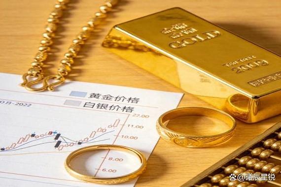 黄金投资分析_黄金市场周期规律_中国纸黄金实时价格