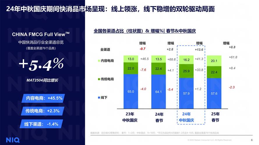 年后水稻价格趋势分析:节前备货需求旺,市场有望小幅回暖