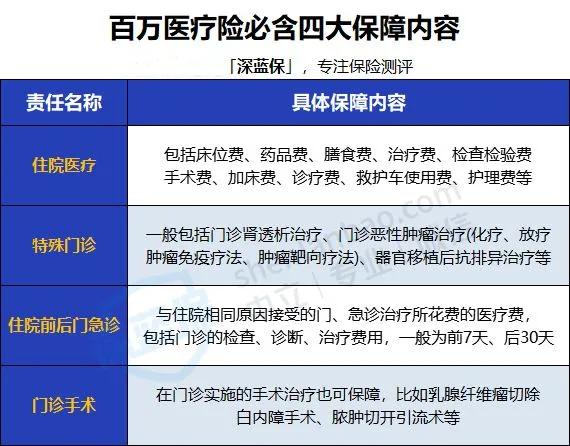 保险有几个月的什么期限_保险费到期是不是有一个月期限_保险期间月数是什么意思