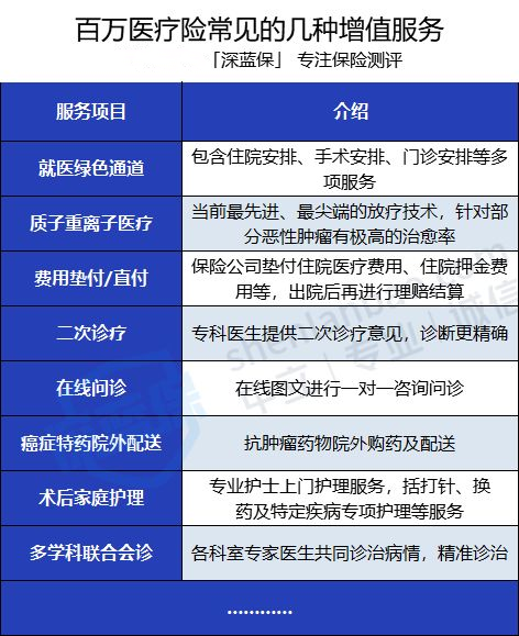 保险期间月数是什么意思_保险费到期是不是有一个月期限_保险有几个月的什么期限