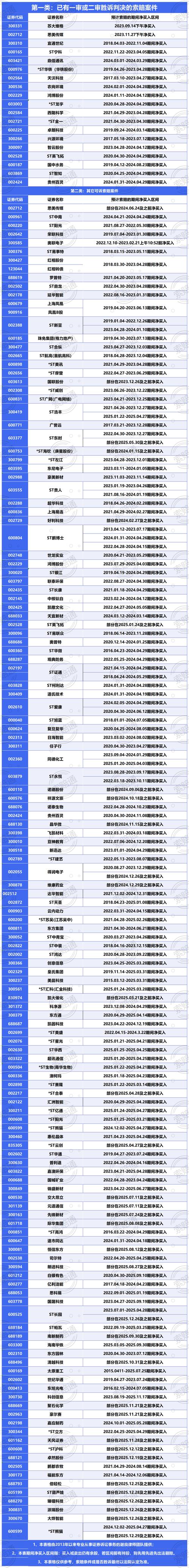 炒股大数据分析平台_炒股大数据软件_大数据炒股公司