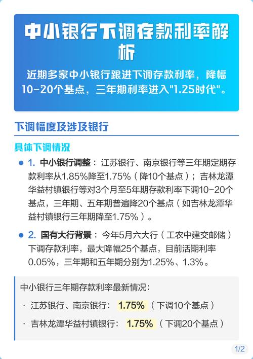 近期存货款利率,银行储备金下调_平安银行存款利率下调_多地中小银行存款利率调整