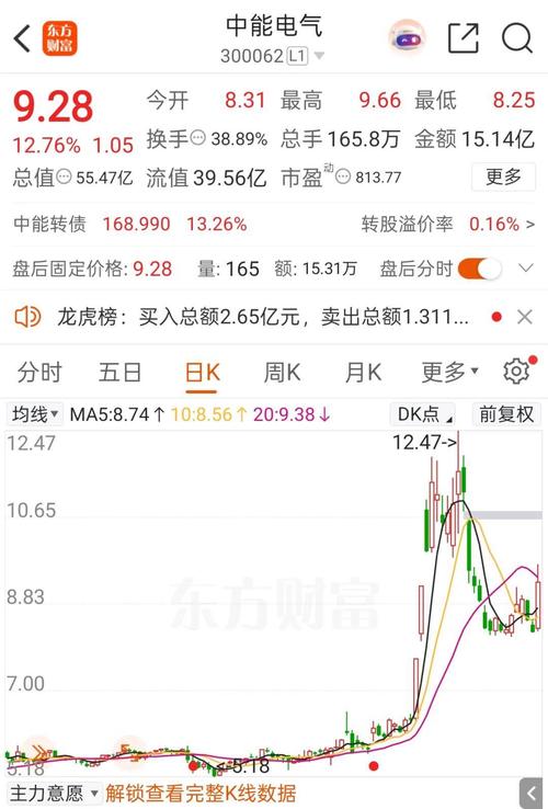华源农业控股权收购_双塔食品终止重大资产重组_北味集团停牌进展情况
