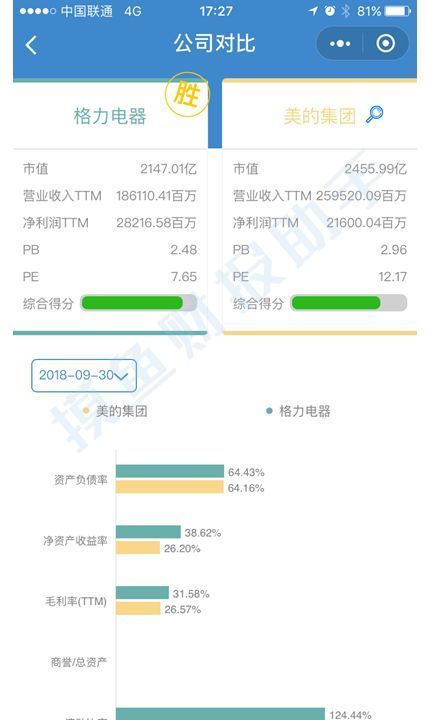 康得新 财务 资金新闻_康得新债券违约_康得新财务风险分析