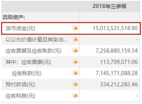康得新 财务 资金新闻_康得新财务风险分析_康得新债券违约