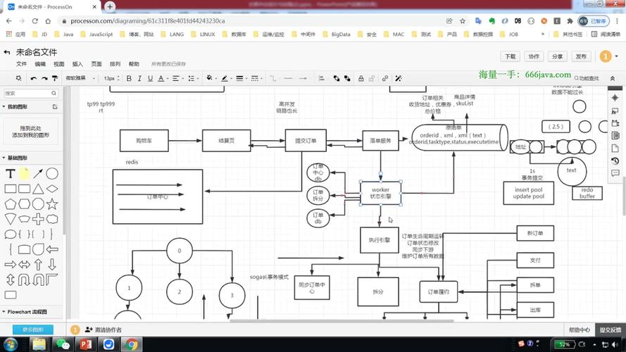 Java构建股指期货交易系统：功能、架构及关键技术全解析