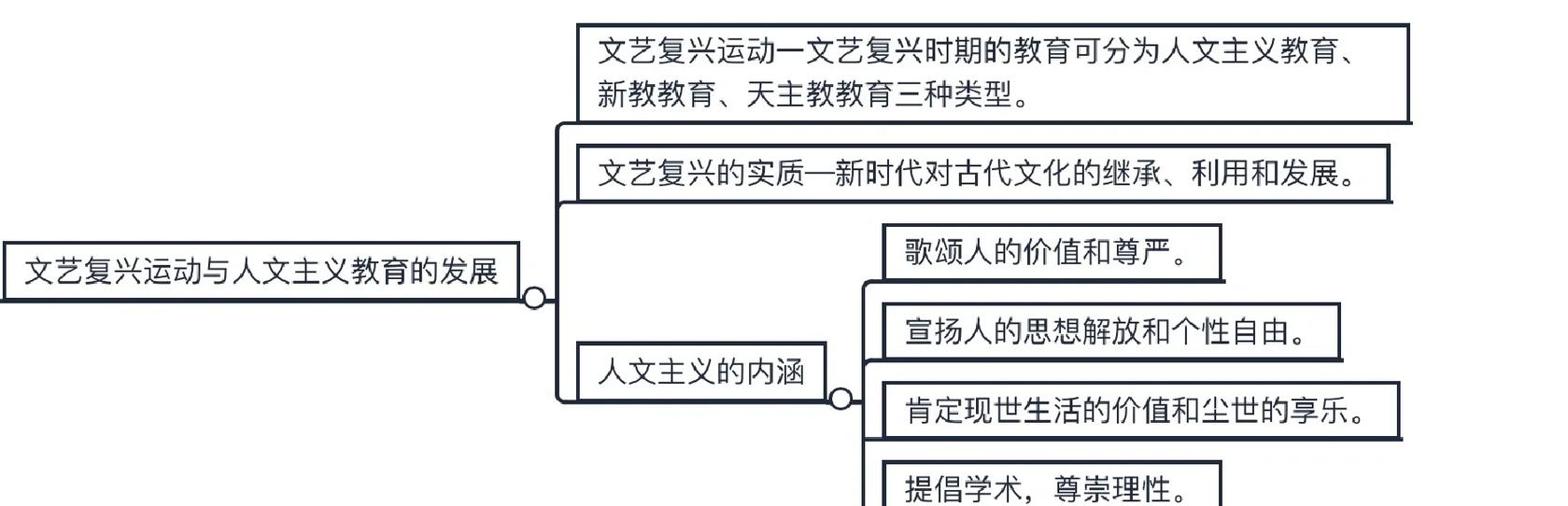 文艺复兴学者访北大 探讨意贤能政治与儒家贤人政治对观
