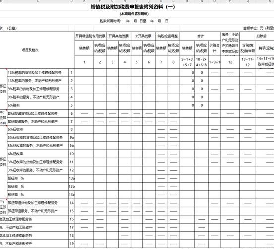 每月发票认证抵扣时间_增值税专用发票IC卡使用_抄税流程