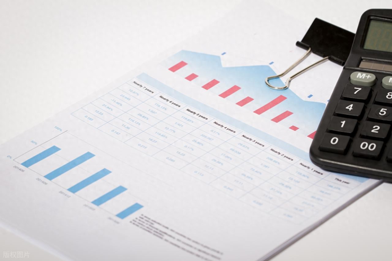 小企业利润表下载:读懂现金流比利润更实在