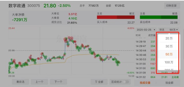 股票交易系统里查净值_东方财富大单模式_大单成交明细