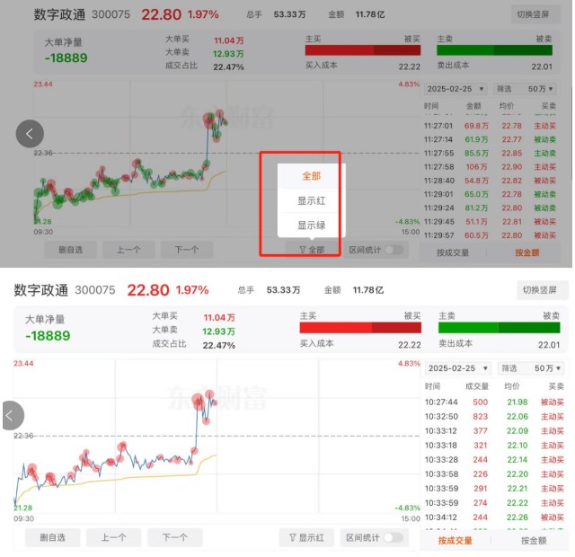 东方财富大单模式_股票交易系统里查净值_大单成交明细