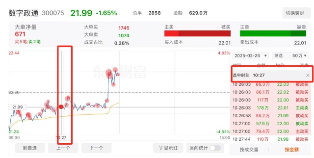 大单成交明细_股票交易系统里查净值_东方财富大单模式