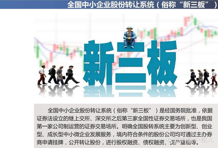 开通新三板后，多久能交易R美尚1？