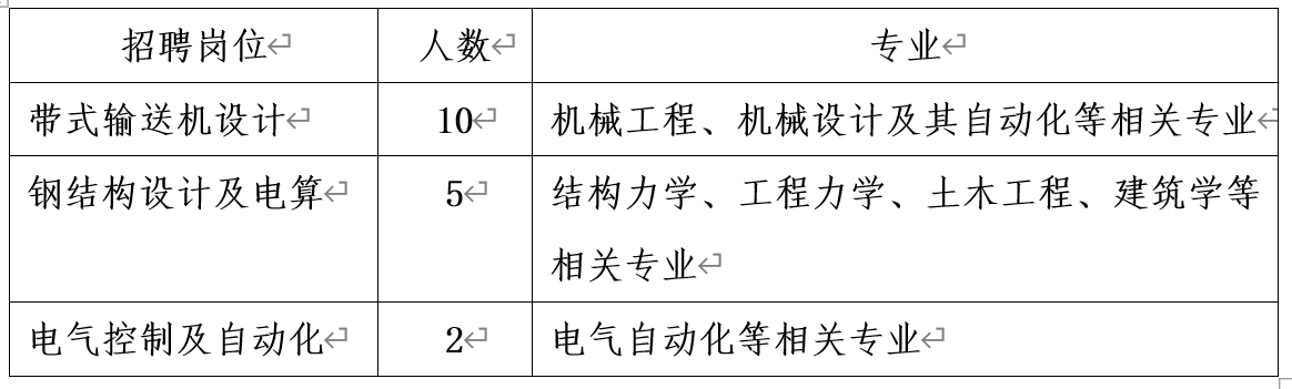 山东矿机集团招聘_山东矿机投资机会分析报告--致敬赵笃学_带式输送机设计研发