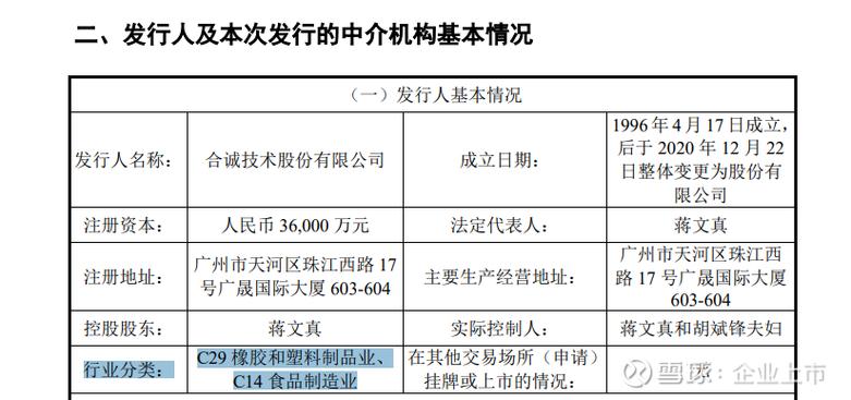 A股 IPO 审核逻辑生变，企业主动撤回申请或临停