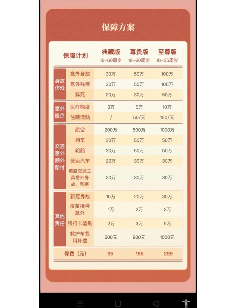 哪个保险公司比较好_成人少儿意外险推荐_2024意外险排名