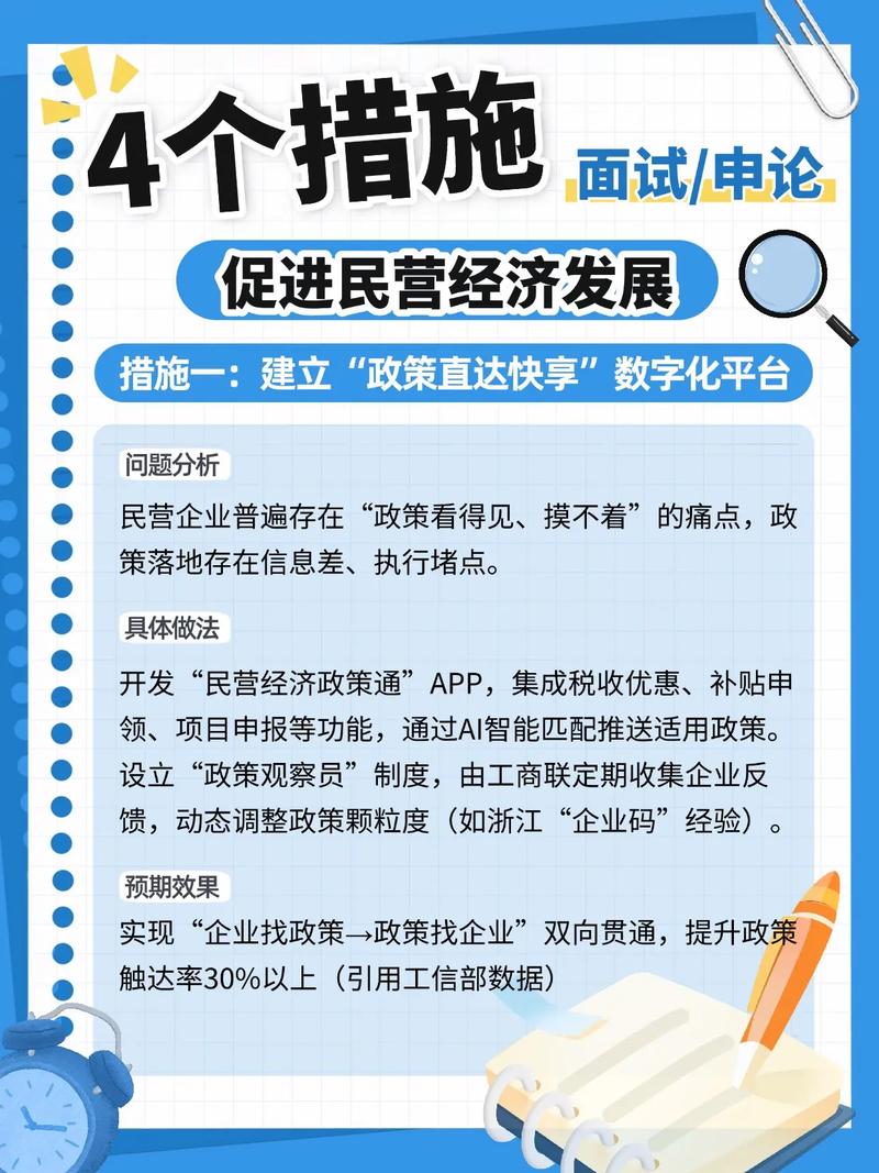 技术合同成交额变动较大的原因_民营企业创新高质量发展_民营经济韧性发展路径