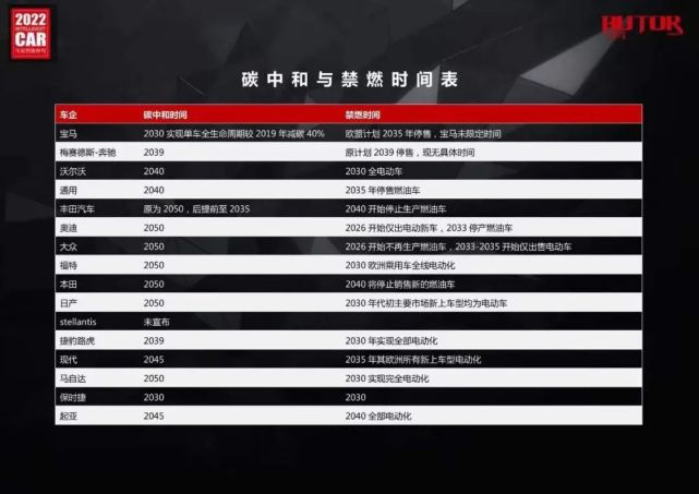 欧盟汽车保有量_欧盟量保汽车有哪些_欧盟量保汽车有哪些车型