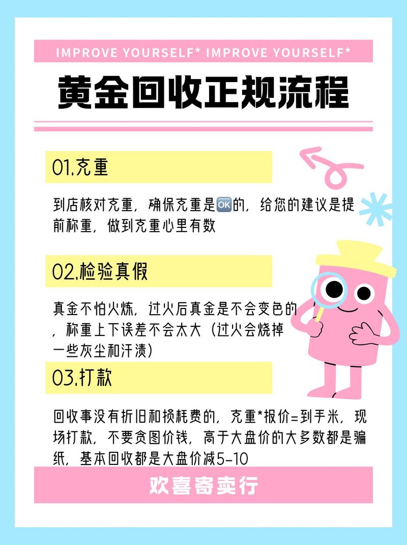 黄金回收哪里好？银行、正规金店回收优劣势分析