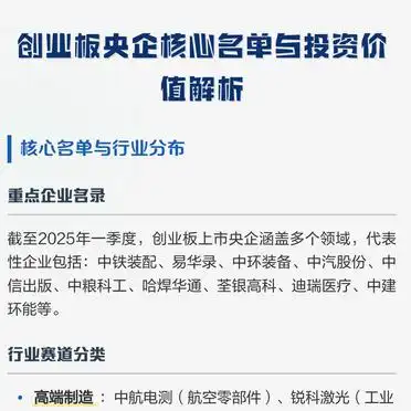 中国电建属于蓝筹股吗_创业板央企名单_高端制造数字经济生物医药投资价值