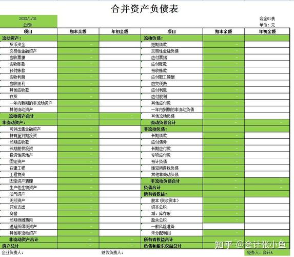 合并报表难不难？33号准则应用指南帮你理清逻辑