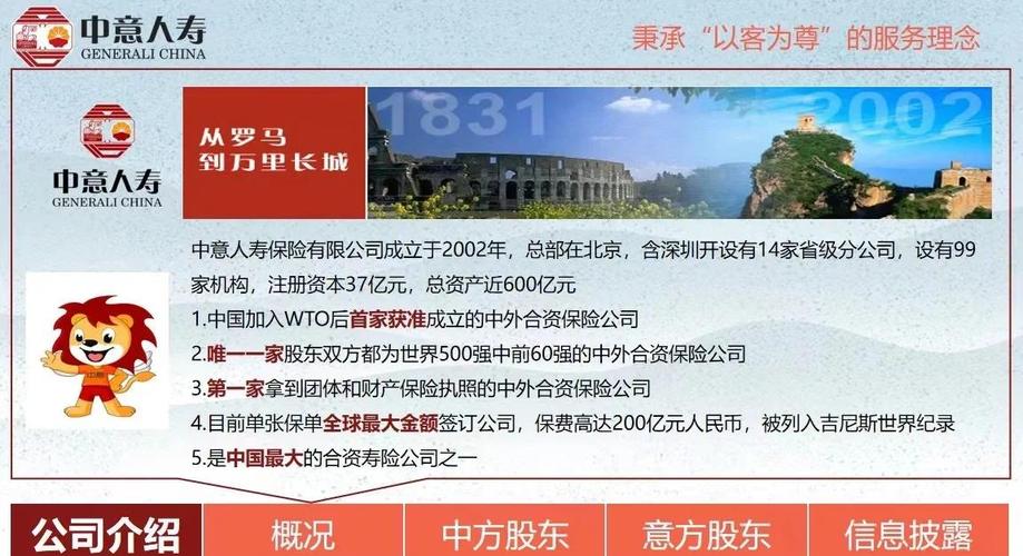 哪个保险公司比较好_中意人寿保险有限公司_忠利保险集团