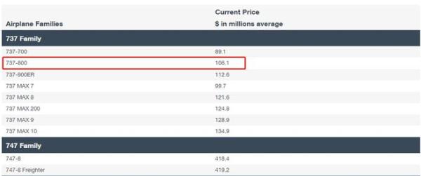保险理赔有时间吗_航意险理赔流程_飞机事故保险理赔