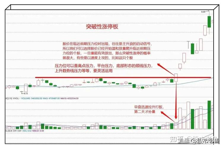 买入股票到底要花哪些钱？新手必看的费用清单