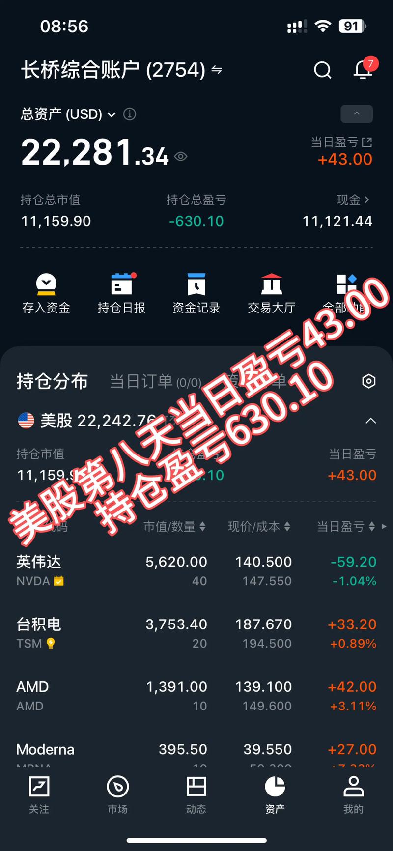 A股买不了美股？上证开户只能买国内股票