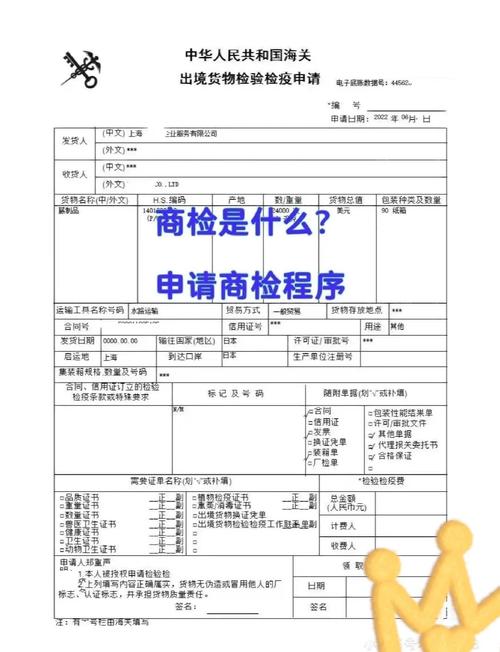 进口商品怎么检验？掌握这3种方法保证质量