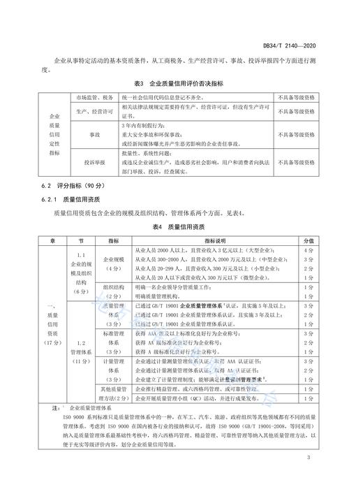 鹏元资信评估评级标准全解析，这些因子你得知道