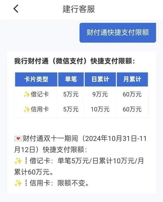 银行提升支付宝支付限额_交通银行快捷支付提额_企业支付宝单日限额