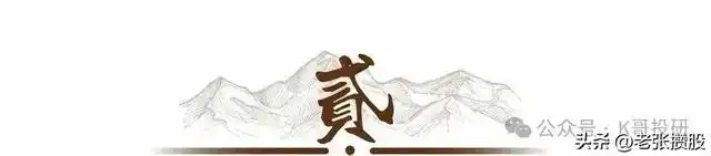 a股高分红股票有哪些_A股两高一低选股法_低估值高分红股票排名