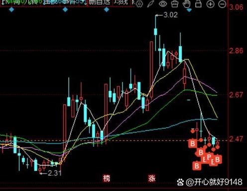 新浪财经APP优势_股票开户APP首选_股票交易app 哪个好