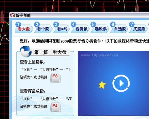股票交易app 哪个好_股票交易APP选择_新浪财经APP评测