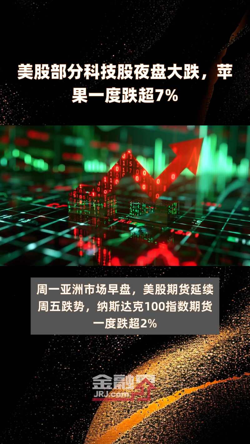 美股AI恐慌_现在还有人做美股日内交易员吗_高盛交易员震惊