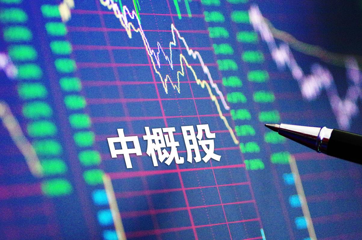 中概股近期表现不佳_现在还有人做美股日内交易员吗_中概股投资风险分析