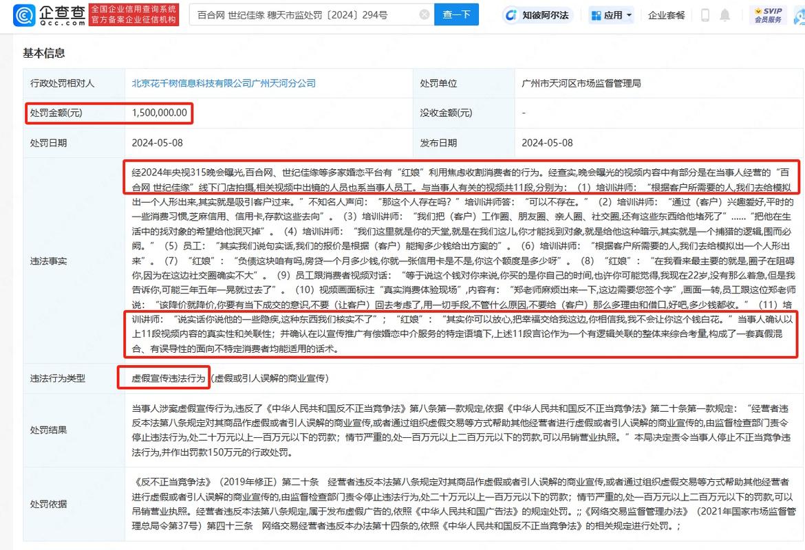 百合网股价异动，与世纪佳缘风波及股权变动那些事儿