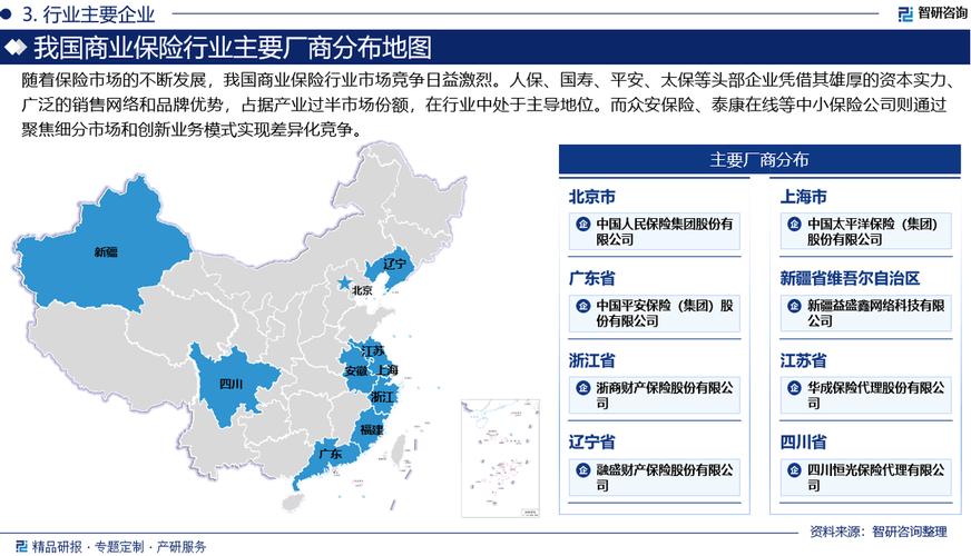 外资保险公司代表处：27年市场份额增长路