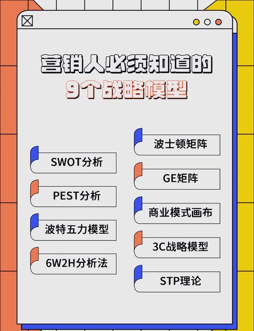 区域经济竞争力咋提升？这些影响因素及优劣势分析很关键