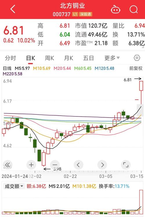 买伦敦铜选哪个平台好？爱华、德璞、XM、澳汇等平台分析