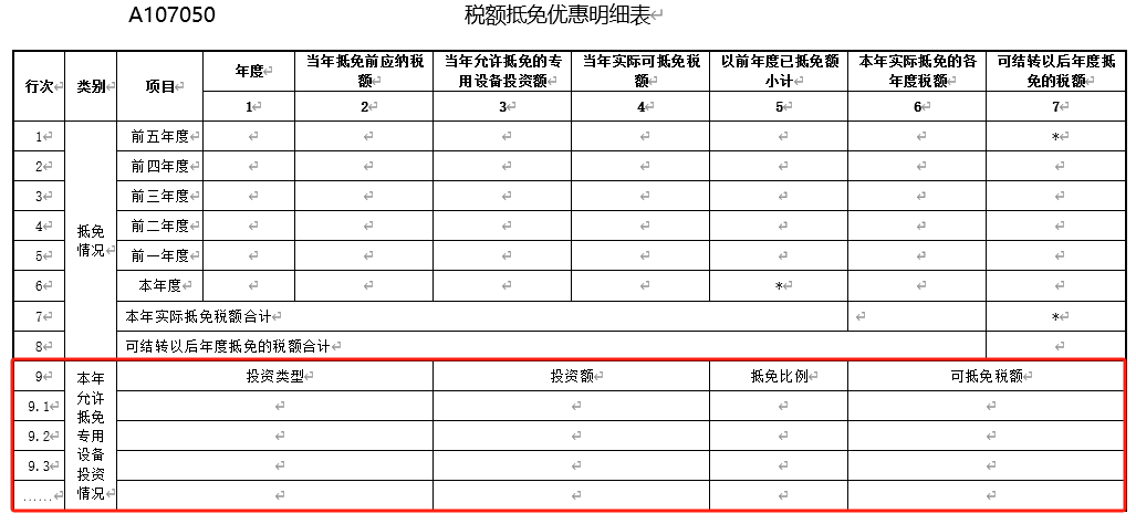 企业所得税纳税调整项目明细表_2024年度企业所得税汇算清缴报表新变化_企业所得税申报表修改内容