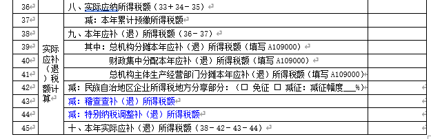 2024年度企业所得税汇算清缴报表新变化_企业所得税申报表修改内容_企业所得税纳税调整项目明细表