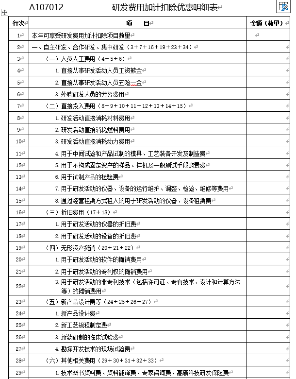企业所得税申报表修改内容_2024年度企业所得税汇算清缴报表新变化_企业所得税纳税调整项目明细表